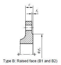 2-EN-1092-1_Facing-Fls-typeB_RaisedFace
